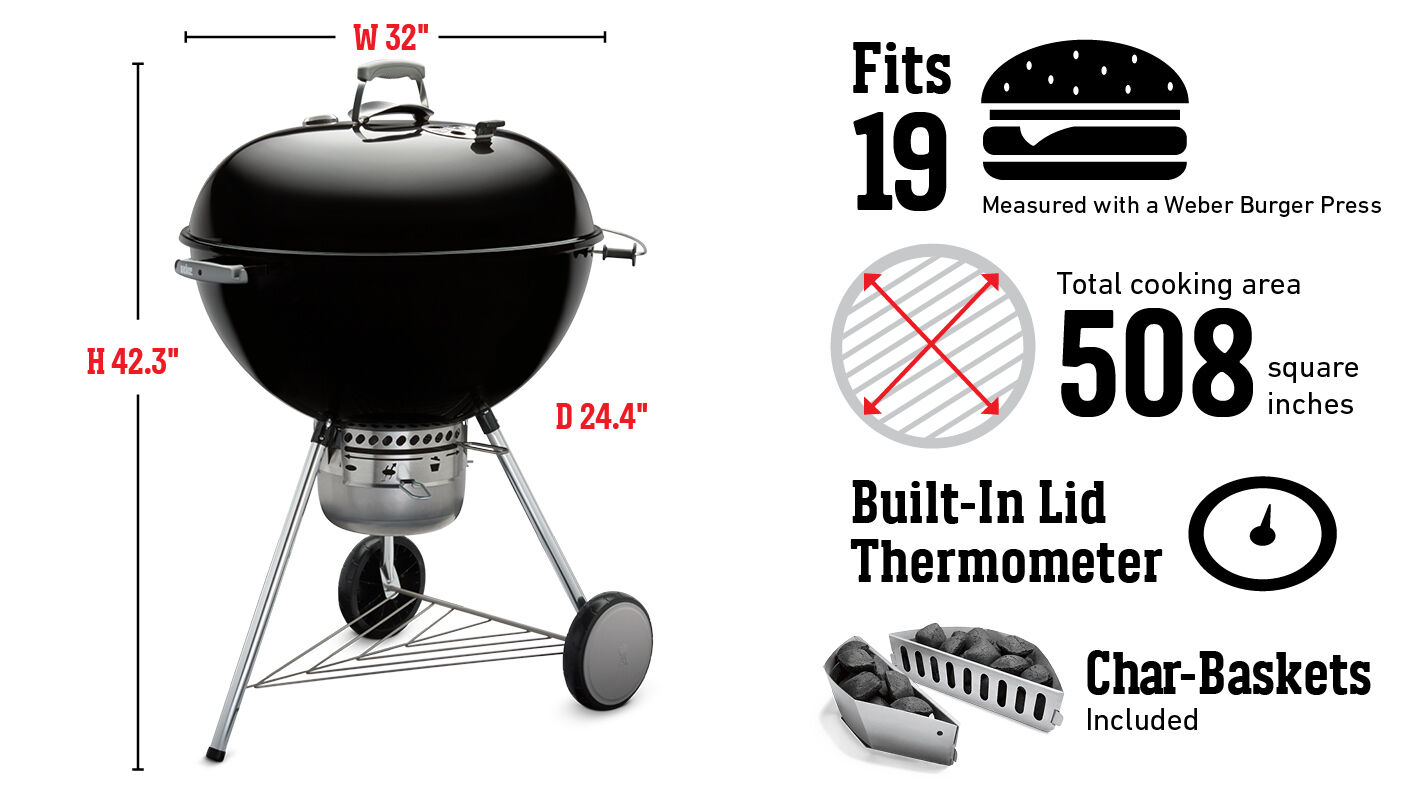 Con capacidad para 19 hamburguesas según la medida de la prensa para hamburguesas Weber; superficie de cocción total de 3277 cm²; termómetro integrado en la tapa; charolas Char-Basket incluidas